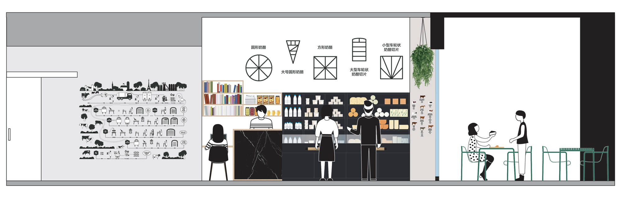 la-cremerie-elevation-mur-process-frigo-decoupe-fromage-ichetkar-2